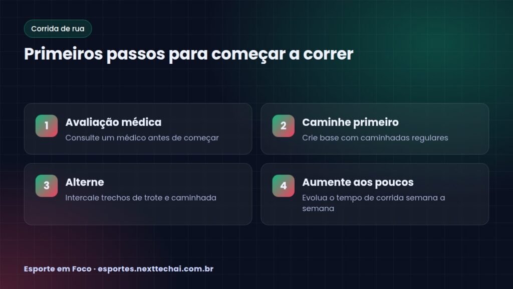 Primeiros passos para começar a correr