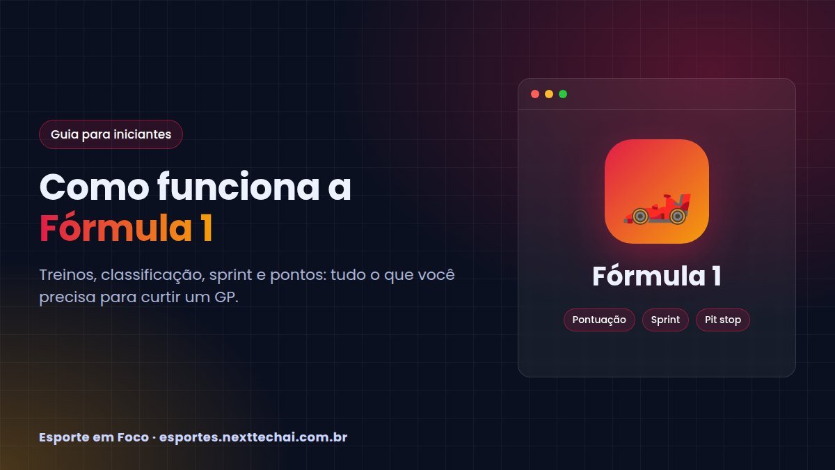 Como funciona a Fórmula 1: pontuação, treinos e corrida