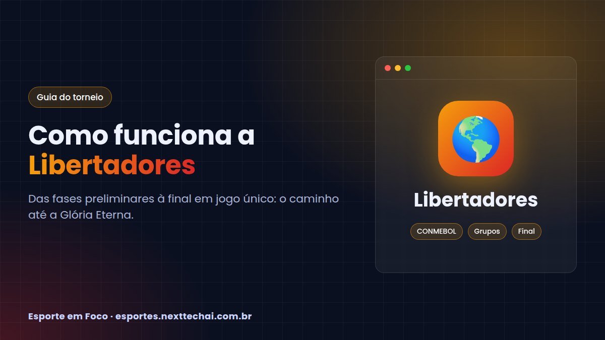 Como funciona a Libertadores: fases, grupos e mata-mata