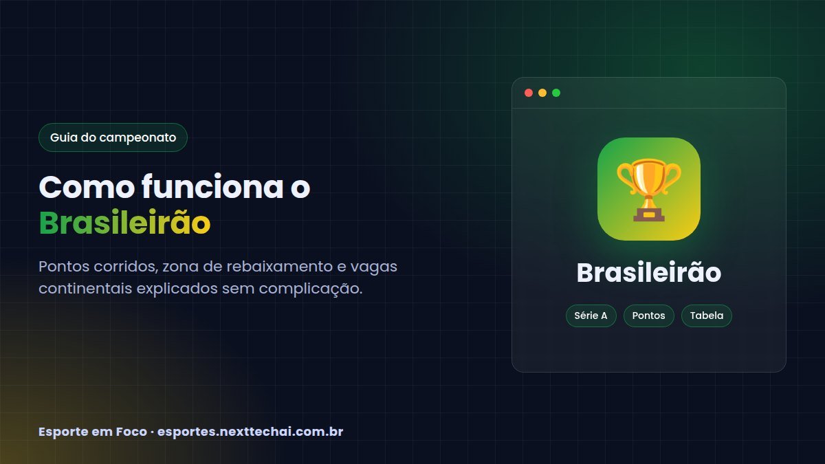 Como funciona o Brasileirão: pontos corridos, vagas e rebaixamento